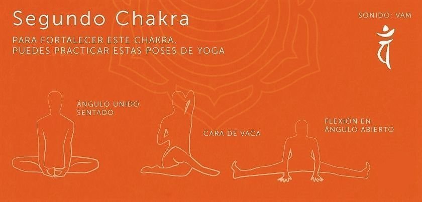 creatividad con el chakra 2