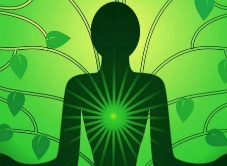 Activa La Energía Del Amor Abundante Con El Cuarto Chakra (Anahata)